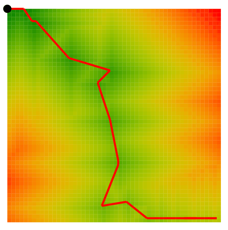 Cover Image for Going Beyond Euclidean Distance